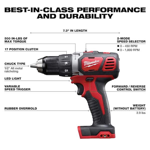 Milwaukee - M18 18-Volt Lithium-Ion Cordless Combo Kit 7-Tool with 2-Batteries, Charger and Tool Bag