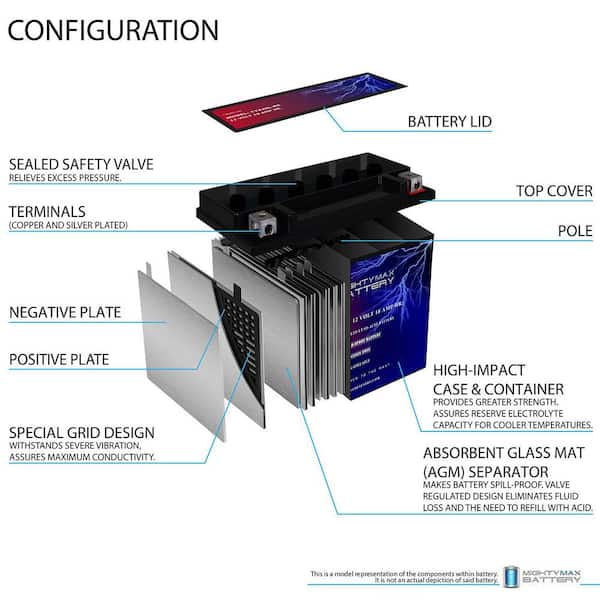 BATTERY　Harley-Davidson　MTX20-BS Chrome Battery Ytx20-Bs Motorcycle Battery for Harley