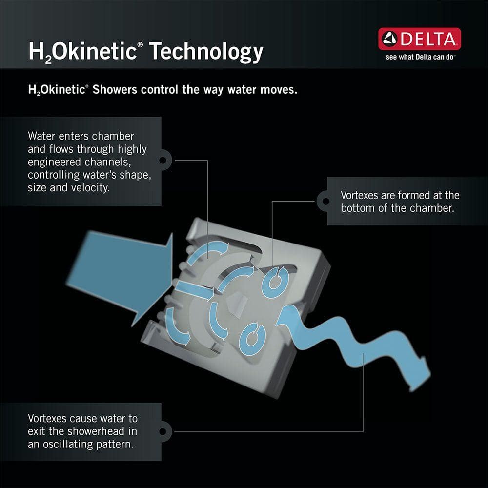 Stainless Steel Modern Single Function Tub and Shower Faucet
