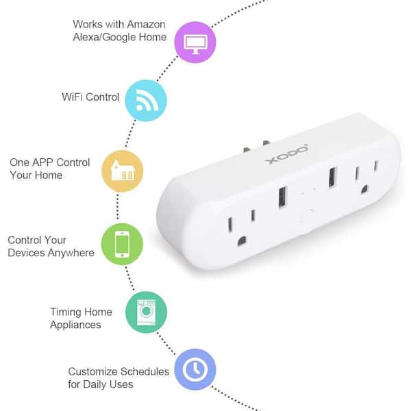 Smart Plug 2 Pack Wi-Fi Enabled Mini Smart Socket Compatible with   Alexa Google Home, Remote Control Outlet with Timing Function 