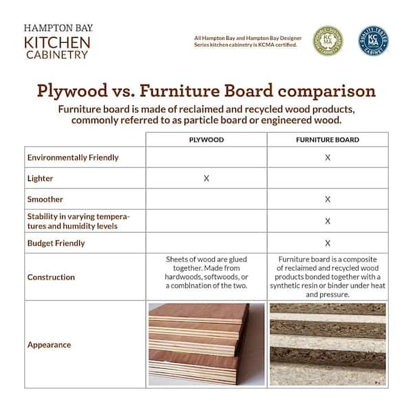 Hampton Bay Designer Series Elgin Assembled 30x24x12 In Wall Kitchen Cabinet In White W3024 Elwh The Home Depot