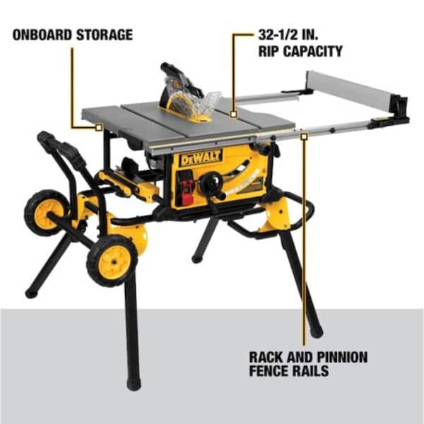 Ritmisch radiator Archeologie DEWALT 15 Amp Corded 10 in. Job Site Table Saw with Rolling Stand-DWE7491RS  - The Home Depot