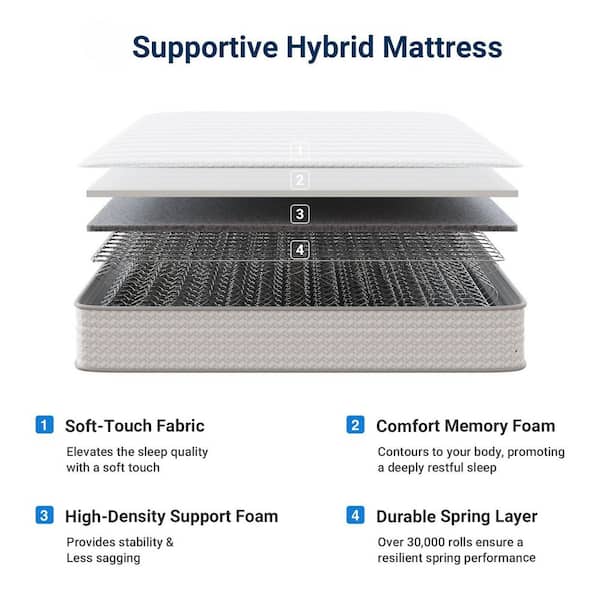 Cozy Twin Medium Firm Hybrid Mattress, 6 in. in a Box with Smarts Coil Mattress