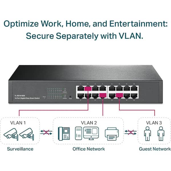 Yichuhaoxi 16 Port Gigabit Switch Easy Smart Managed Plug & Play