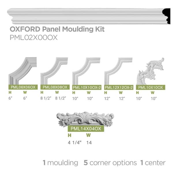 Enduathane Classic Panel Moulding, 2 3/8"H X 7/8"P X 94 1/2