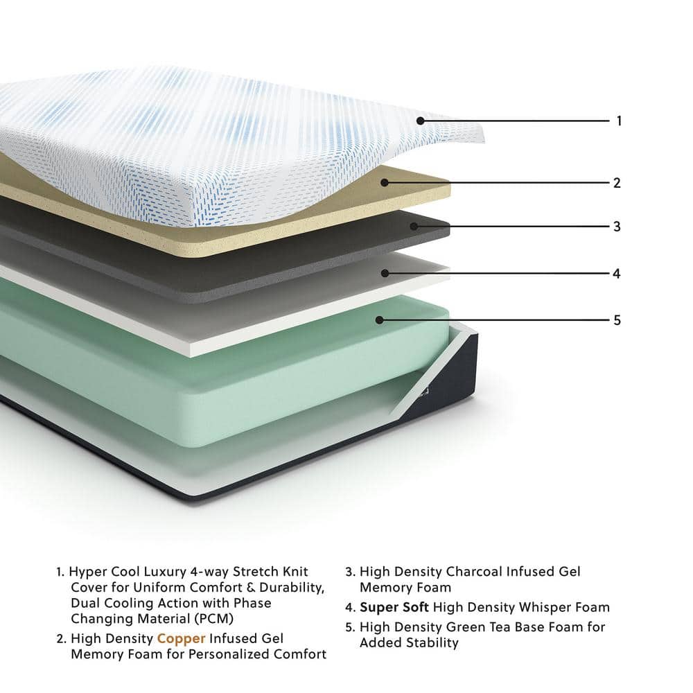Queen White Gel Memory Foam Adjustable Bed Mattress