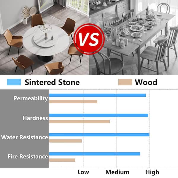 Dining Room Sets 12mm Natural Rock Board Table With Rotating