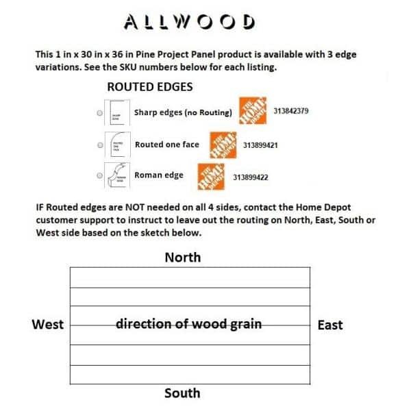 Unbranded - 1 in. x 30 in. x 36 in. Allwood Pine Project Panel, Table Top