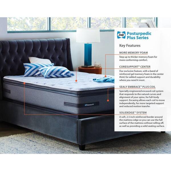 Sealy Posturepedic Broden Ranch King Firm Mattress