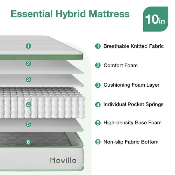 10 in. Medium Cool Gel Foam Innerspring Hybrid Mattress Tight Top Queen Mattress