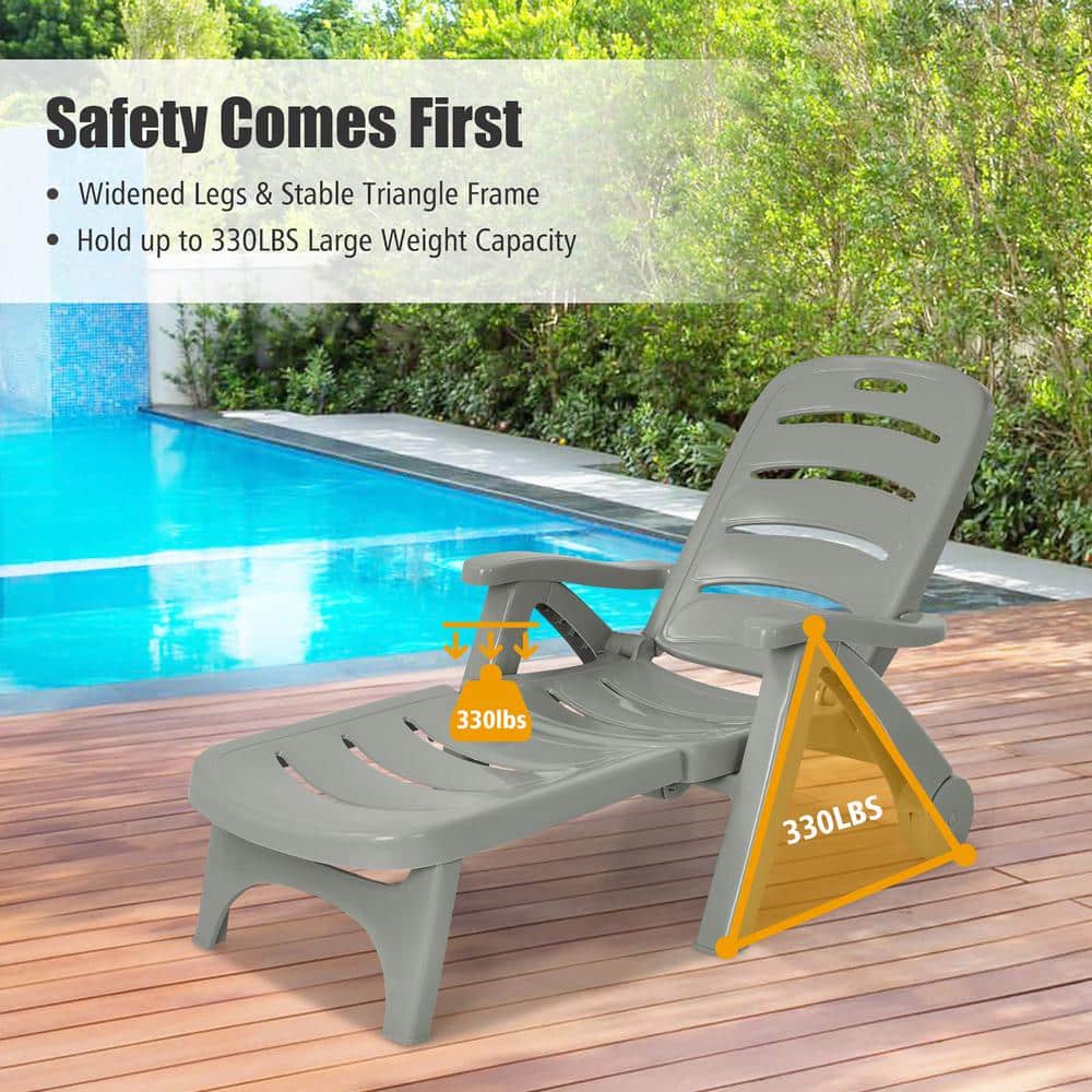 Gray 2-Piece Adjustable Plastic Outdoor Chaise Lounge Chairs