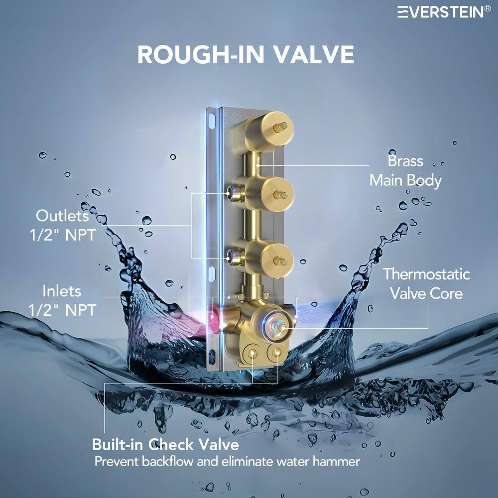 Gold Stainless Steel Dual Shower Head System with Thermostatic Valve