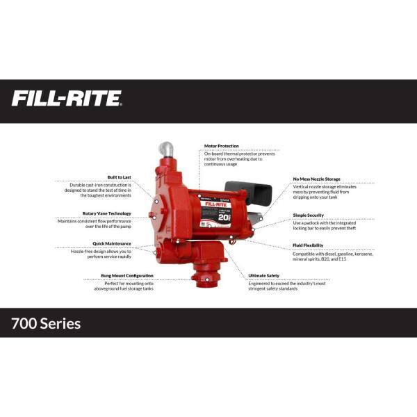 1/3 HP 115-Volt 20 GPM Fuel Transfer Pump with Discharge Hose, Automatic Nozzle and Mechanical Meter