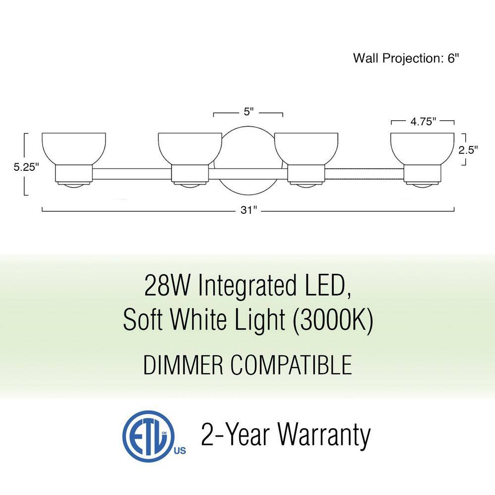 Imogen 31" Brushed Nickel LED Vanity Light with Etched Glass Shades