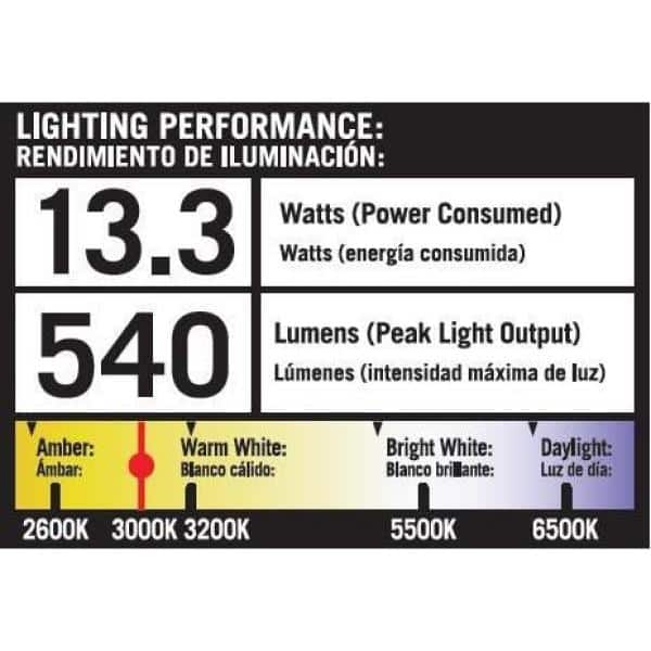 Hampton Bay 75-Watt Equivalent Low Voltage Black LED Outdoor Landscape Flood  Light with Adjustable Light Color IWH5301LL-2 - The Home Depot