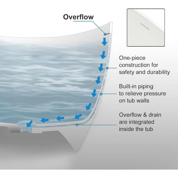 Abruzzo 49 in. x 28 in. Soaking Tub Acrylic Freestanding Soaking