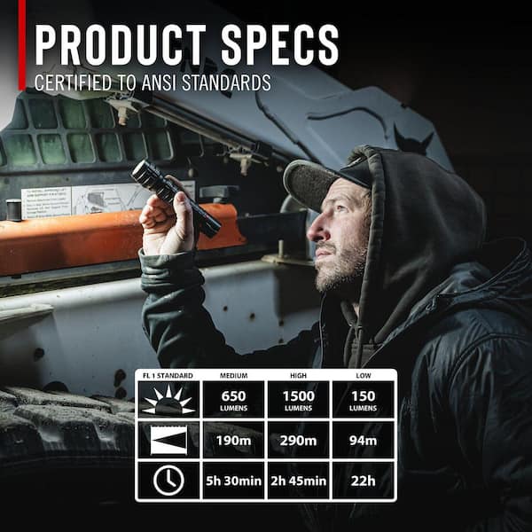 Coast G65R 1500 Lumens Waterproof Rechargeable LED Professional
