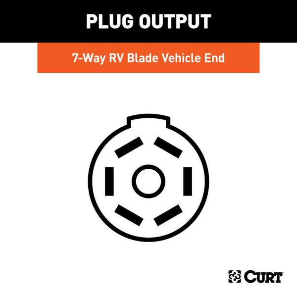 Curt Custom Vehicle Trailer Wiring, Curt 7 Way Rv Blade Wiring Diagram