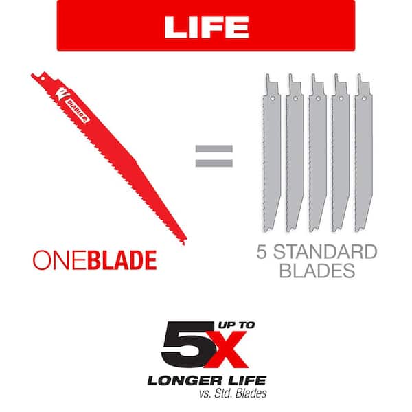 DIABLO 6 in. 6/12 TPI Bi-Metal Reciprocating Saw Blades for Nail