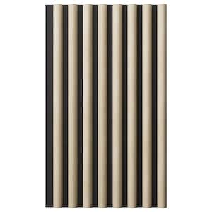AcousticPro 1 in. x 1 ft. x 8 ft. Noise Cancelling Half Round MDF Sound Absorbing Panel in White Wash (2-Pack)