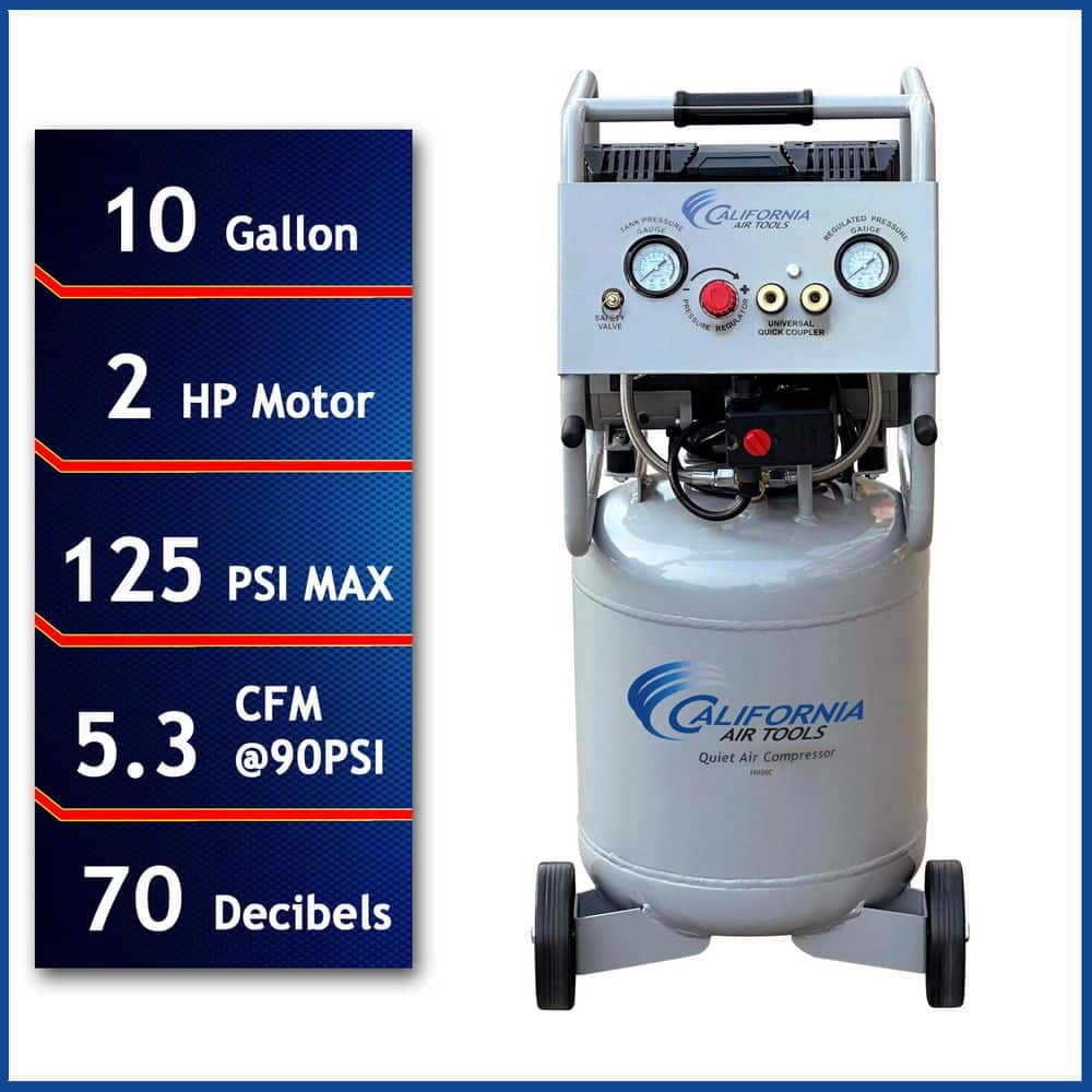 Air Compressor for Framing Nailer under $150: Best Workshop Picks
