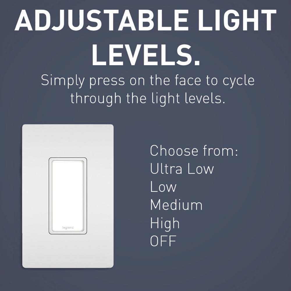 White Thermoplastic LED Night Light Outlet with Polycarbonate Wall Plate