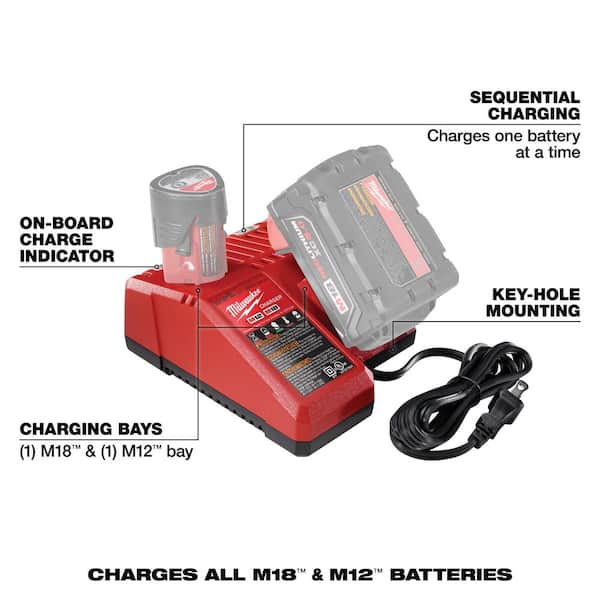 Oplader voor Milwaukee M18/M12 accu 12–18V
