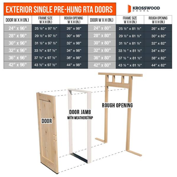 Krosswood Doors 36in.x80in. KnottyAlder 2Panel LH Arch VG