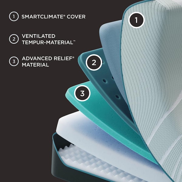 ProAdapt 2.0 Full Soft 12 in. Mattress