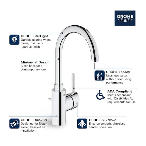 Grohe Concetto Single Hole Handle Bathroom Faucet 1 2 Gpm In Starlight Chrome 32138002 - How To Install Grohe Bathroom Faucet