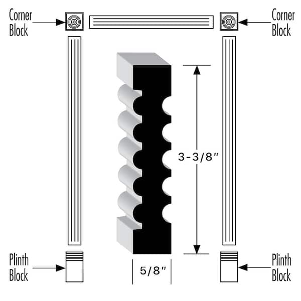 Kelleher 11/16 in. x 1- 5/8 in. x 8 ft. Redwood Wire Moulding R661 - The  Home Depot