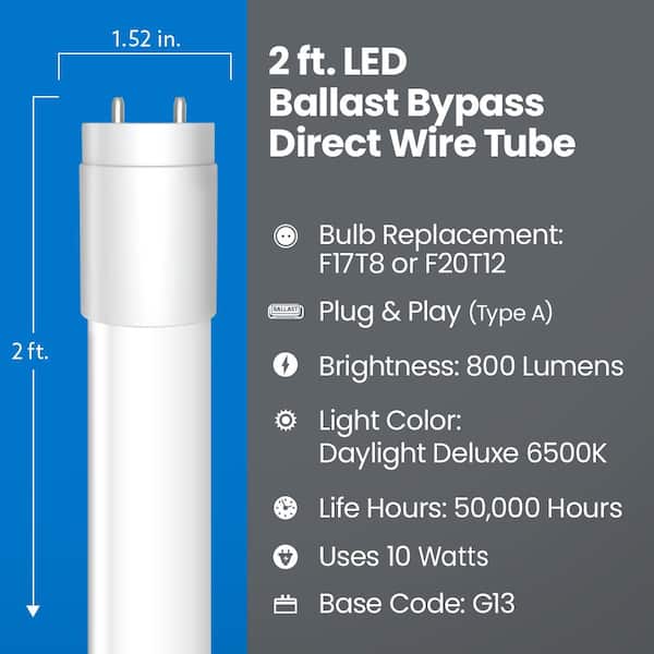 20-Watt Equivalent 2 ft. White Linear Tube T8/12 G13 Type A Plug and Play LED Light Bulb, Daylight Deluxe 6500K