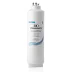 ISPRING Composite Reverse Osmosis Replacement Filter for RO500 Tankless ...