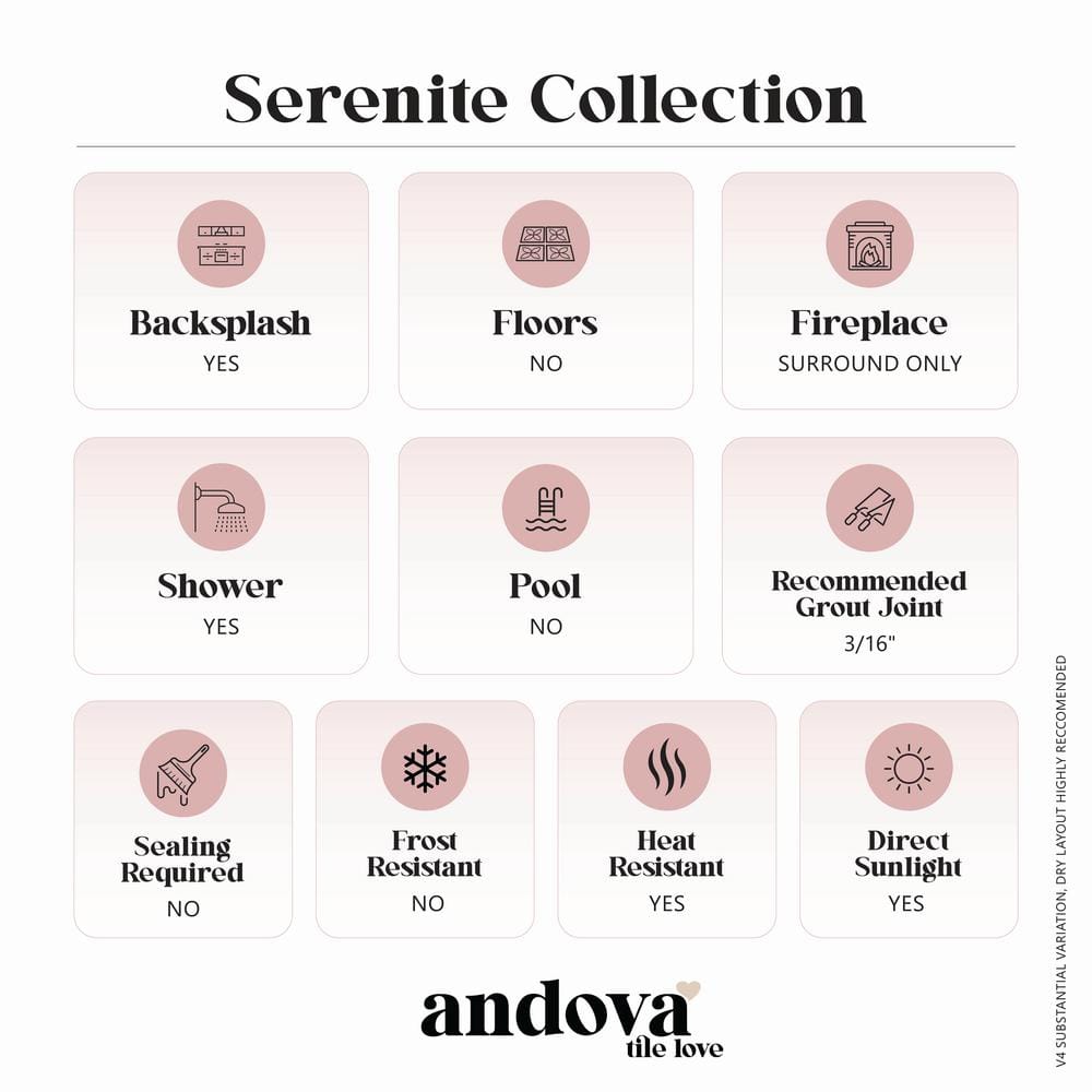 Serenite 4" x 16" Glazed Blue Porcelain Subway Wall Tile