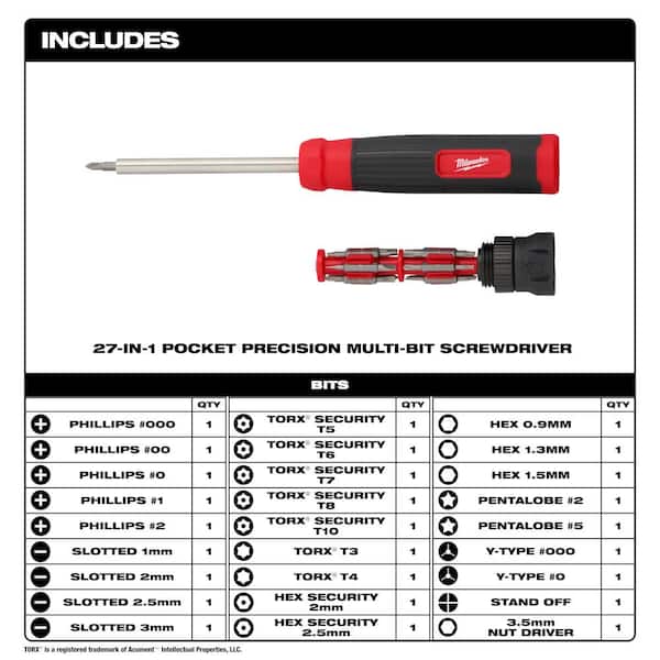 Milwaukee 27-in-1 Security Precision Multi-Bit Screwdriver 48-22  