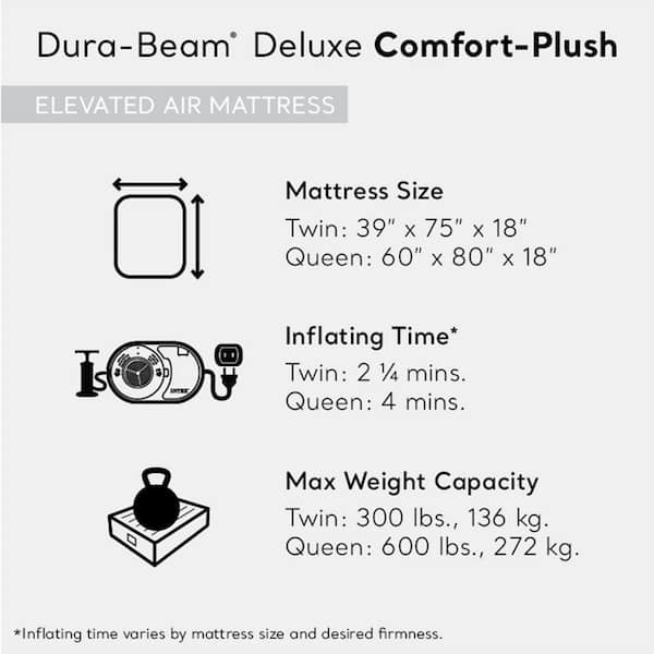 Twin air mattress dimensions top