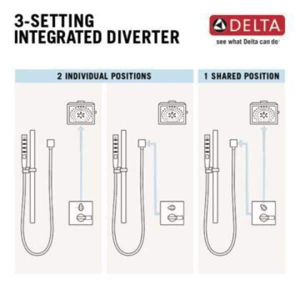 Tetra Lumicoat Chrome 3-Setting Diverter Valve Trim Kit