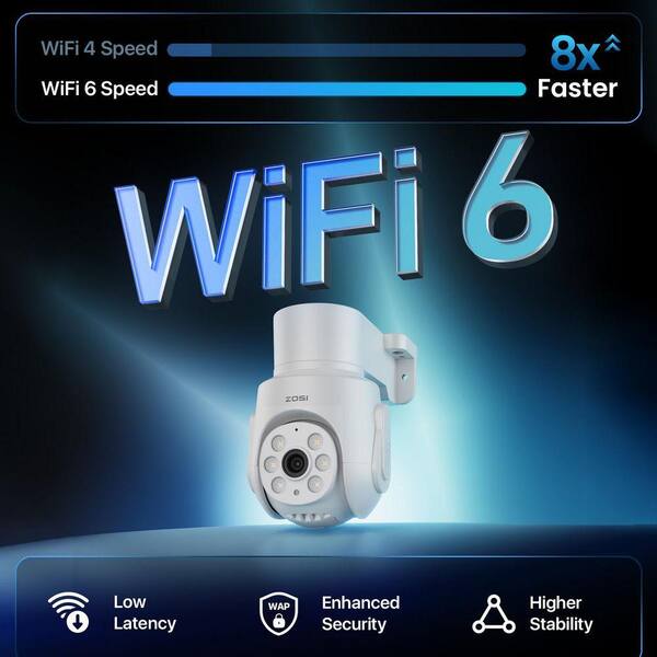 ZOSI 8-Channel 5MP Wi-Fi 6 1TB NVR Security Camera System with 4