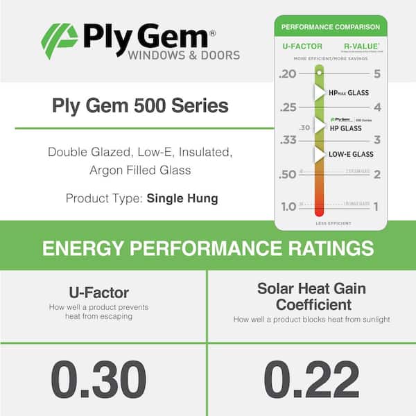 Ply Gem 35.5 in. x 35.5 in. Select Series Vinyl Single Hung Bronze