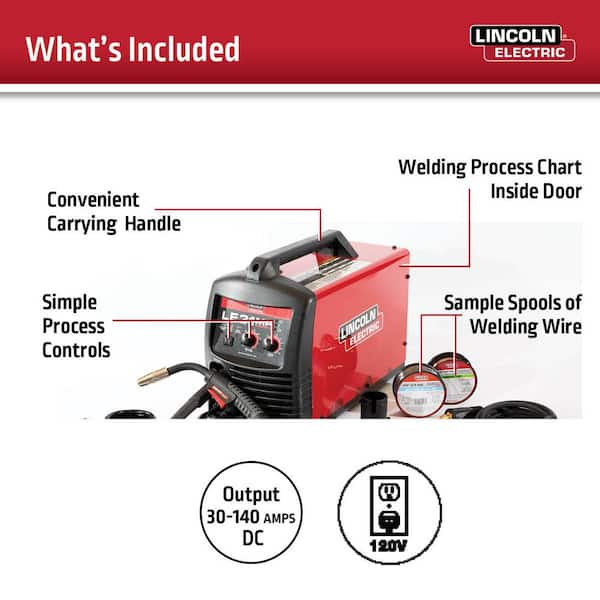 Lincoln Closeout, Level 5 Security, 11 Gauge Body, 110 Minute Fire  Protection