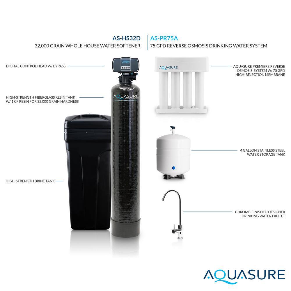 32,000 Grains Whole House Water Softener and RO System