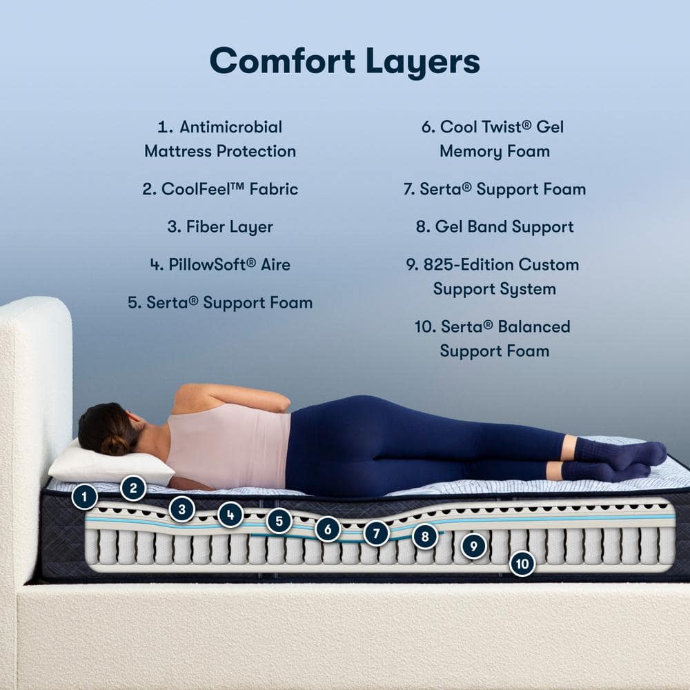 Twin 12" Firm Innerspring Gel Memory Foam Mattress