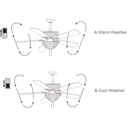 Tohva 52 in. Indoor Matte Black Ceiling Fan with Light Kit Lighting