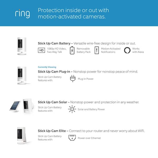 Ring Stick Up Cam Plug-In - Indoor/Outdoor Smart Security Wifi Video Camera  with 2-Way Talk, Night Vision, White 8SW1S9-WEN0 - The Home Depot