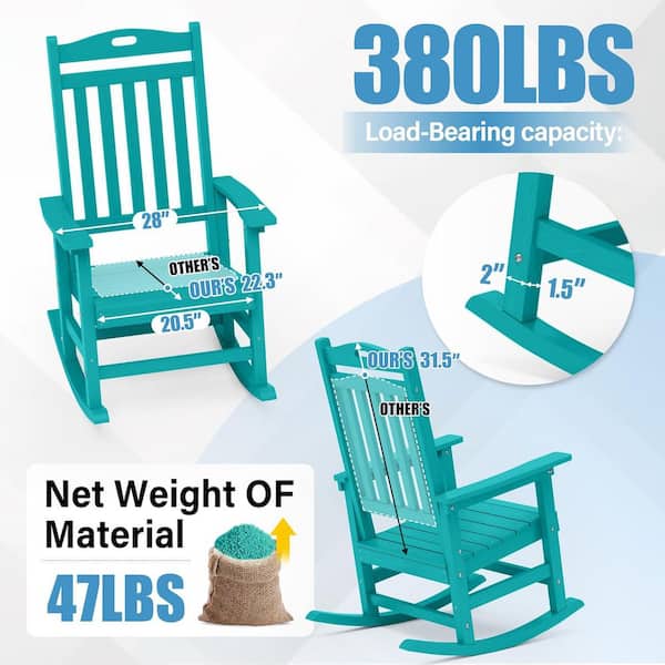 Aruba Blue Plastic Patio Outdoor Rocking Chair, Fire Pit Adirondack Rocker Chair with High Backrest(2-Pack)