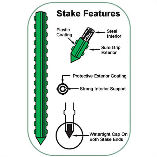 Heavy 2024 duty stakes