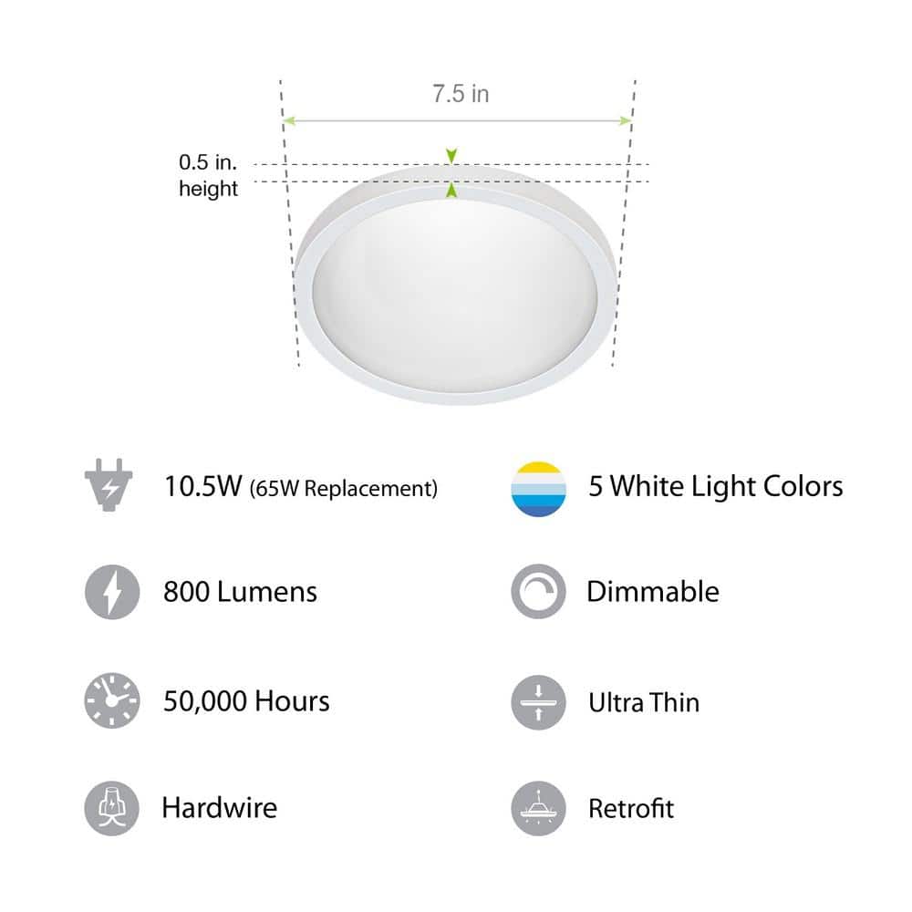 Feit 7.5 Inch White Aluminum LED Retrofit Recessed Lighting