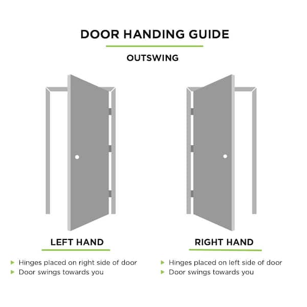Masonite 32 in. x 80 in. Utility Flush Left Hand Outswing Primed