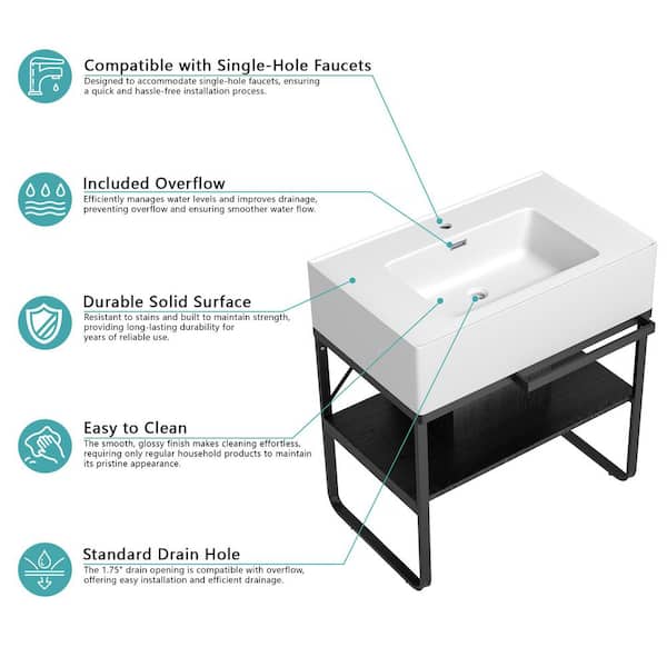 Vita 31.5 in. Solid Surface White Console Sink Basin and Matte Black Legs Combo with Overflow