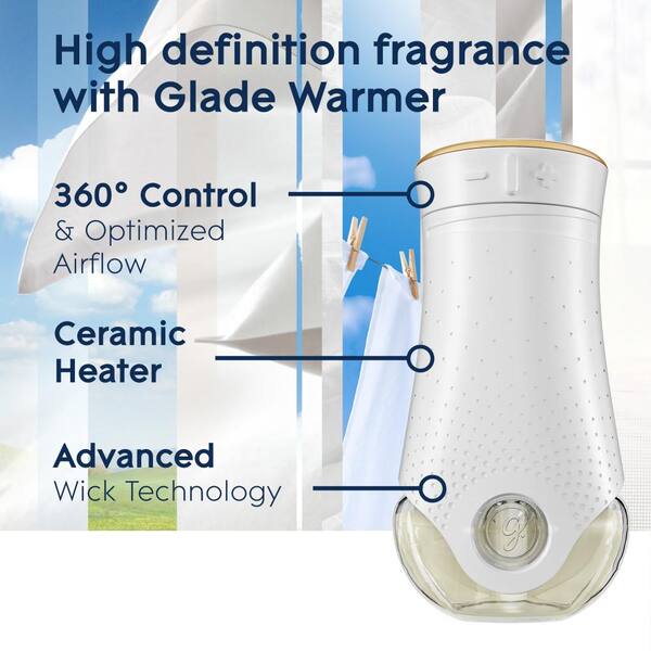 GLADE Plugin PLUS Smart Light Technology STARTER Kit Warmer+AQUA